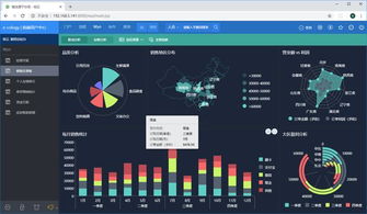 嵌入式BI與報(bào)表 賦能軟件廠商提升產(chǎn)品競爭力的新引擎