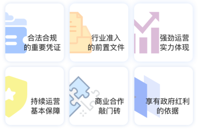 專業(yè)代辦EDI業(yè)務(wù)許可證 電商EDI證辦理，不成功不收費