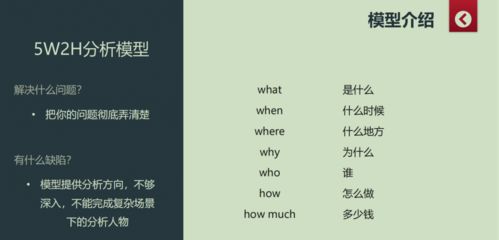 解碼在線數(shù)據(jù)洪流 業(yè)務(wù)數(shù)據(jù)分析如何驅(qū)動(dòng)ETP業(yè)務(wù)的價(jià)值增長(zhǎng)