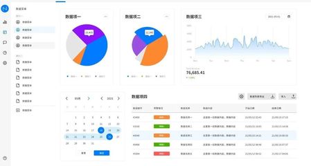 云徙科技 經銷商數(shù)字化——品牌商提升內控與協(xié)作效率的關鍵